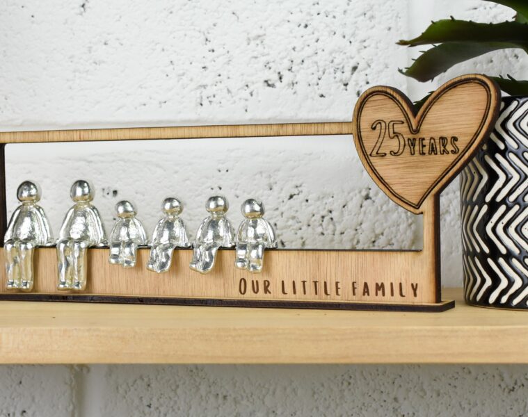 25th Anniversary Gifts For Parents