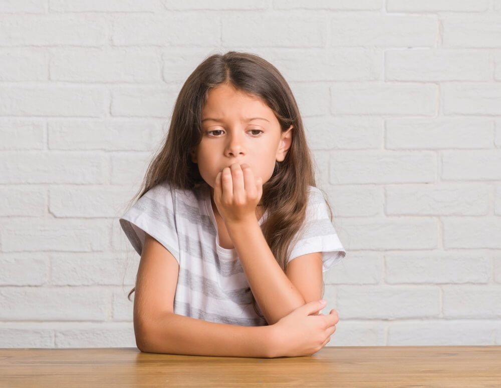 anxious child behavior