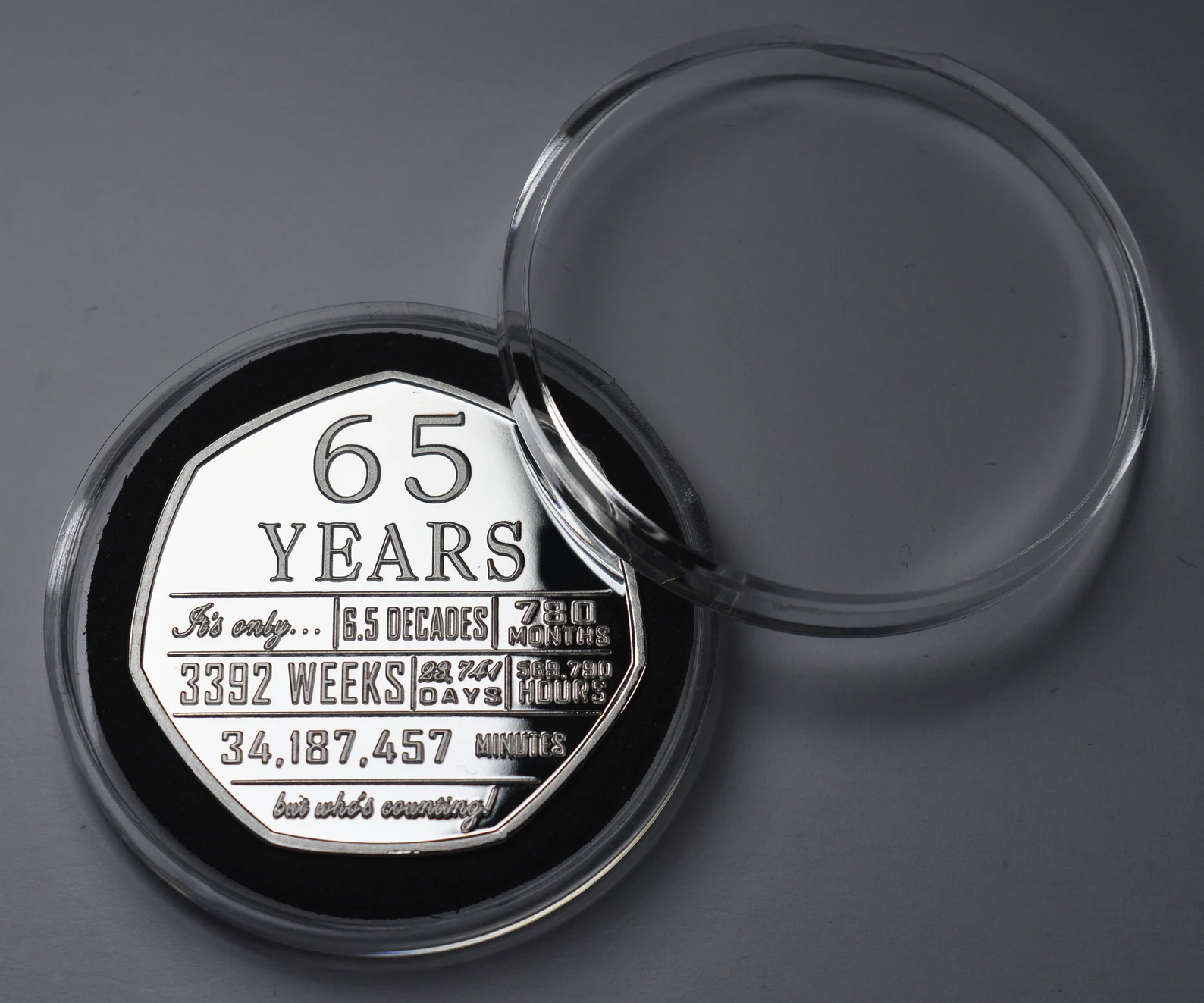 Birthday Gifts For 65 Year Olds