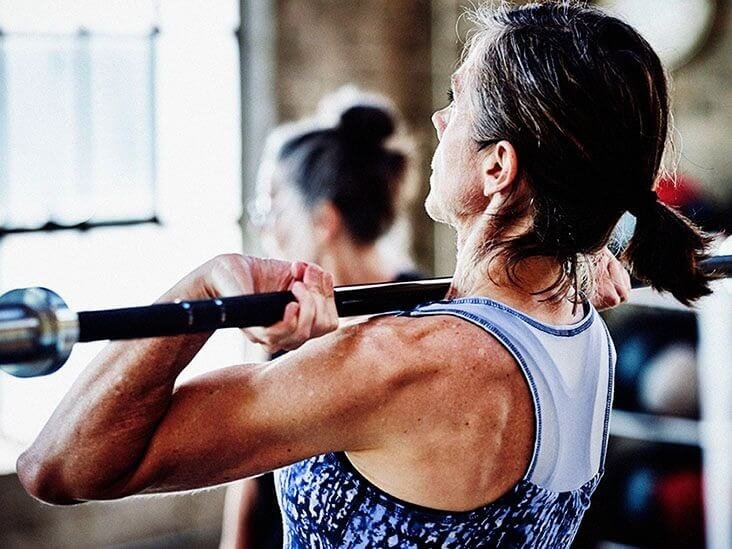 menopause musculoskeletal syndrome2 1